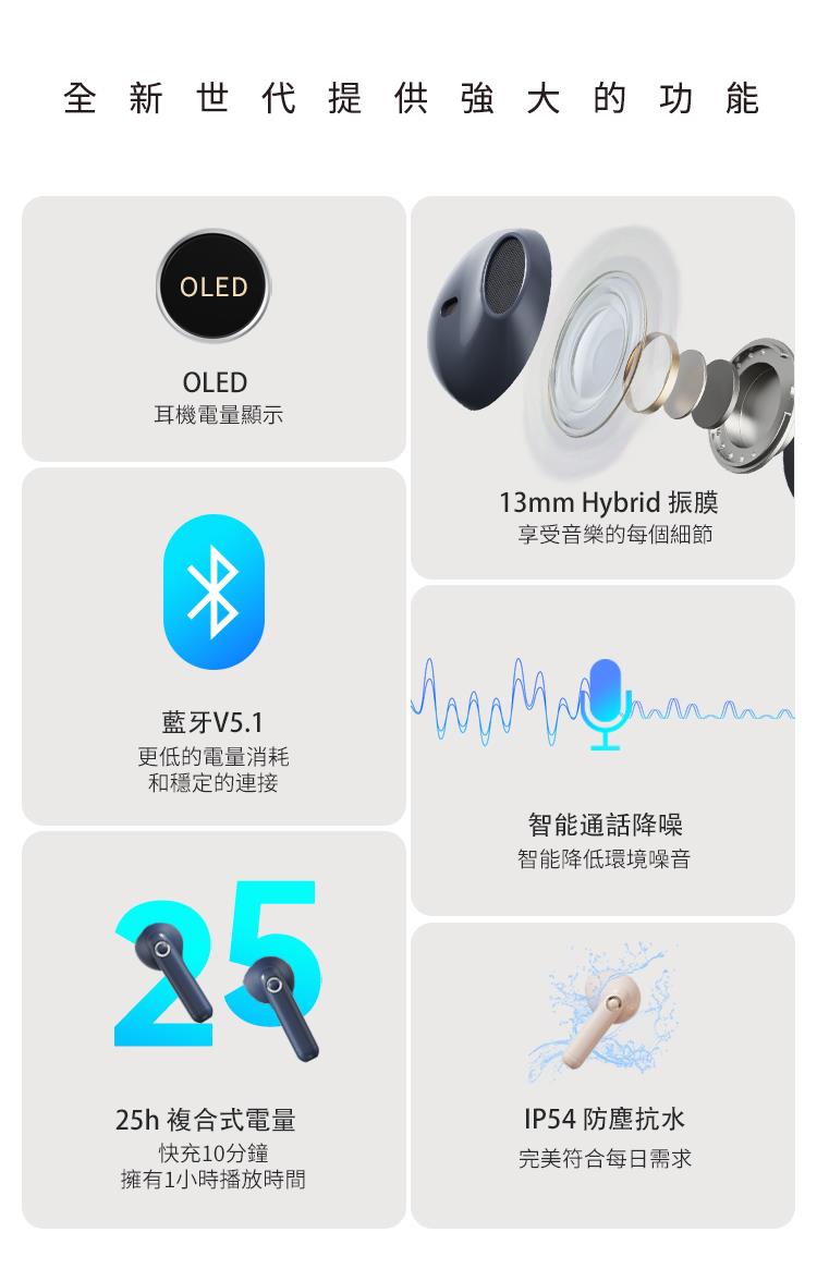 EDIFIER TO-U2 mini 真無線藍牙耳機 真無線藍牙耳機 Edifier-to-u2-mini_2