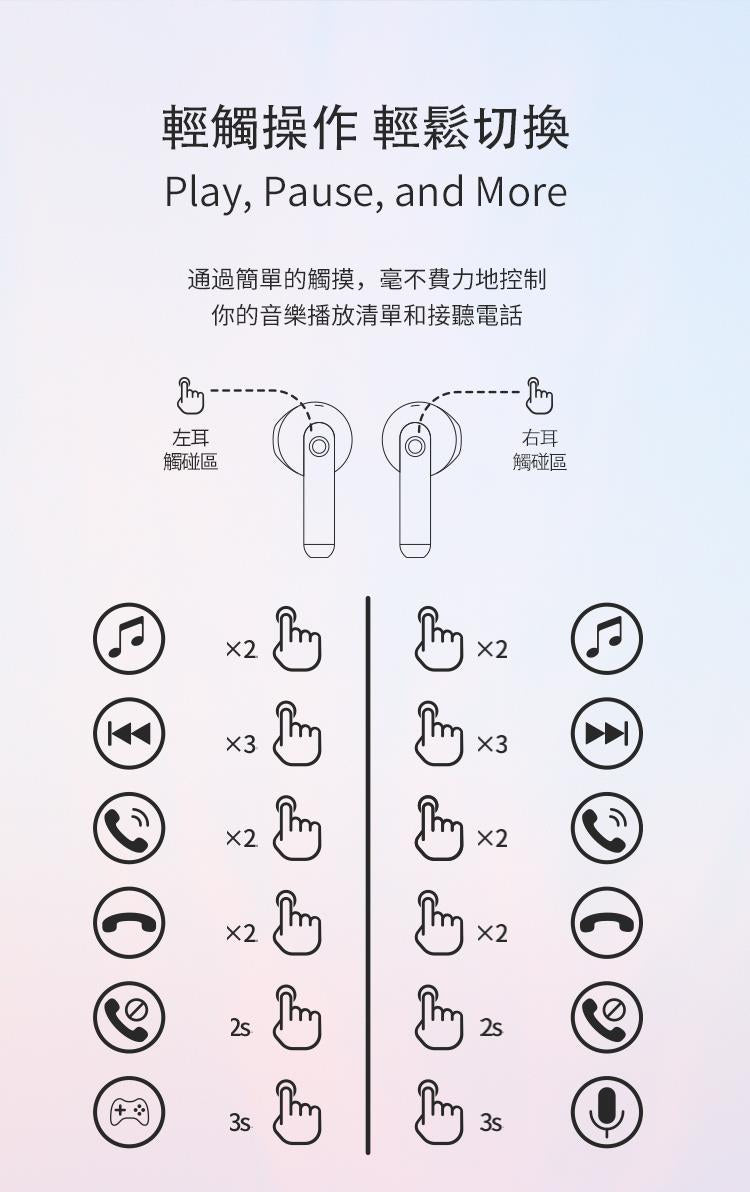 EDIFIER TO-U2 mini 真無線藍牙耳機 真無線藍牙耳機 Edifier-to-u2-mini_5_03894fe3-5aa6-48a4-833c-5ecd7bf36122