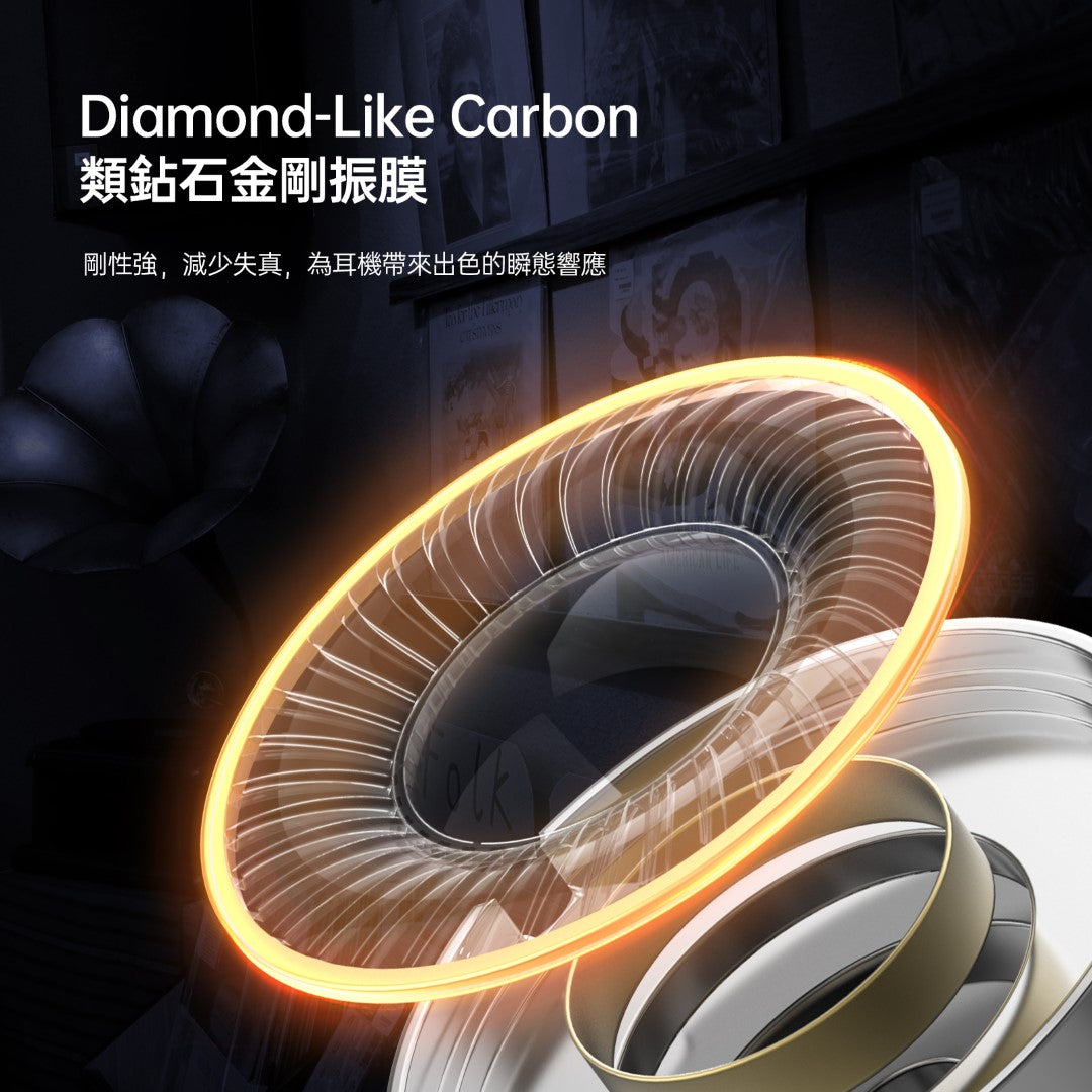 LetShuoer 鑠耳 D13 DLC鑽石振膜動圈耳機 0.78mm插針 可換線