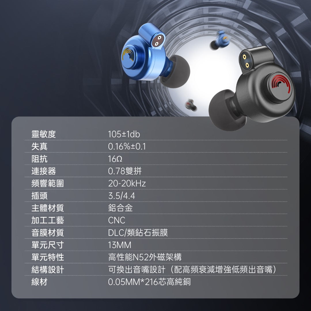 LetShuoer 鑠耳 D13 DLC鑽石振膜動圈耳機 0.78mm插針 可換線
