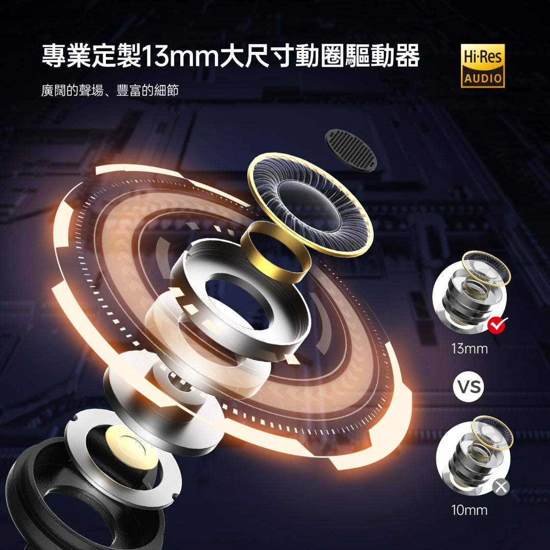 LetShuoer 鑠耳 D13 DLC鑽石振膜動圈耳機 0.78mm插針 可換線
