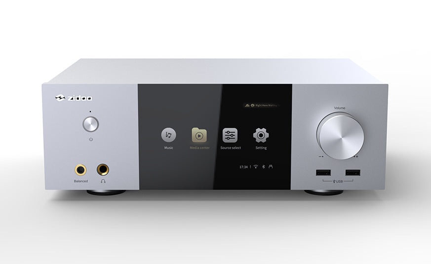 Zidoo 芝杜 NEO-S 4K UHD 多媒體播放機 | Hi-End DAC | 耳機擴大機 DAC Zidoo-NEO-S-DAC-Headphone-Amplifier-_12