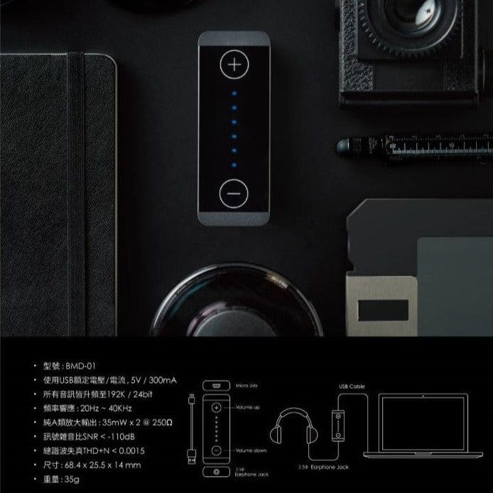 Booom BMD01 純A類 耳機擴大機 + 前級擴大機 + DAC一體機 DAC booom-bmd01-dac-headphone-amp-_16