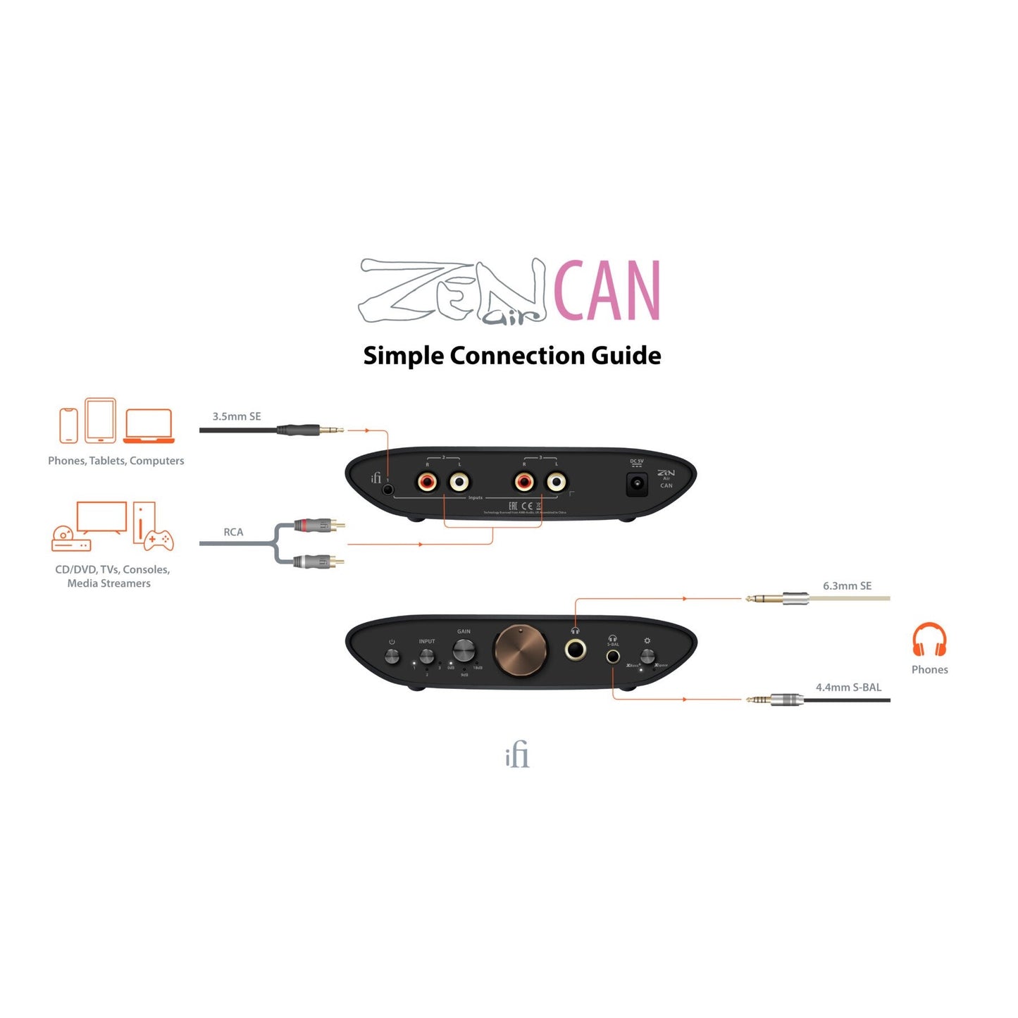 iFi Audio Zen Air CAN 耳機擴大機 ifi-audio-zen-air-can-_11