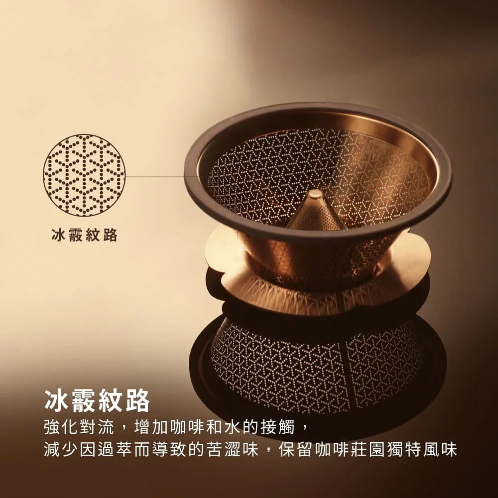 Driver 小山濾杯 1-3cup 咖啡金 台灣專利 台灣製造