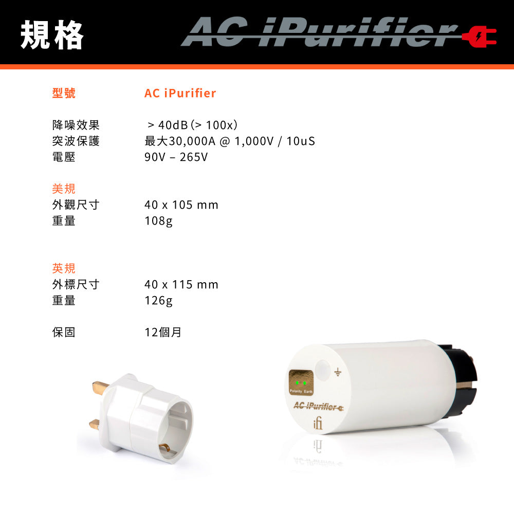 iFi SilentPower AC iPurifier 電源淨化器