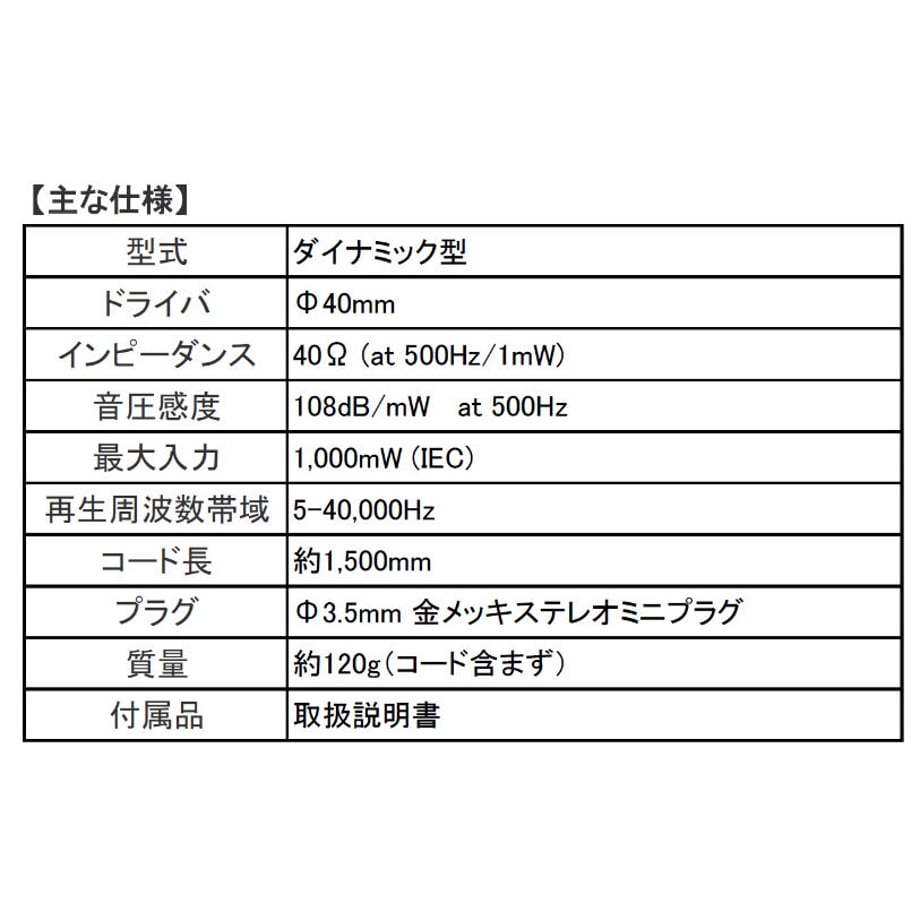 Ashidavox ST-90-07 耳罩式有線耳機 | ST-90-05 音質升級版