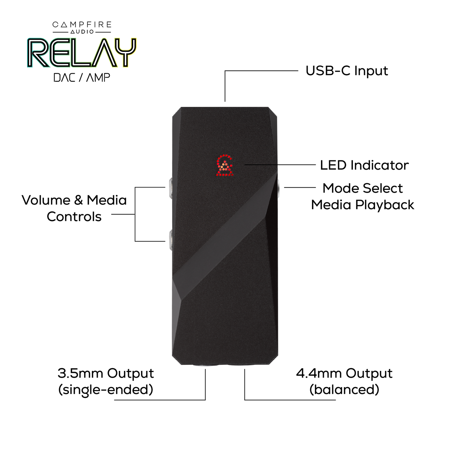 Campfire Audio Relay 隨身 DAC 耳機擴大機｜6種濾波模式精調音色 | 3.5mm/4.4mm 雙輸出