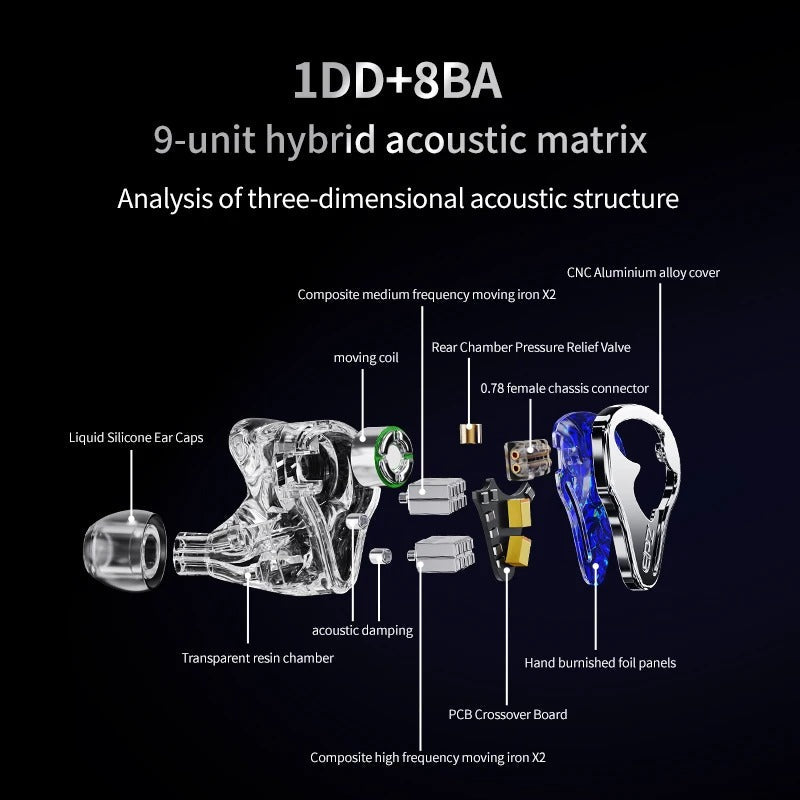 EPZ K9 入耳式耳機｜9單體混合 1動圈8動鐵 Harman調音 3D列印監聽耳機