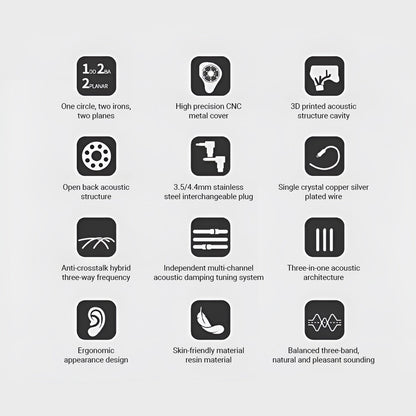 EPZ P50 入耳式耳機｜1DD+2BA+2平板五單體架構｜開放式設計｜三路分頻｜6N單晶銅