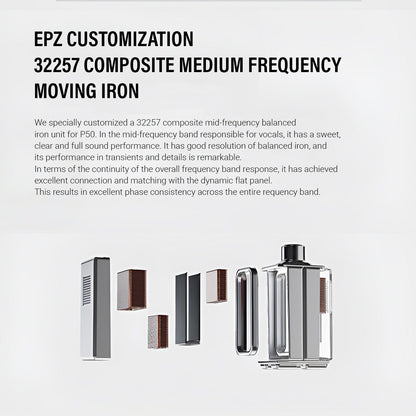 EPZ P50 入耳式耳機｜1DD+2BA+2平板五單體架構｜開放式設計｜三路分頻｜6N單晶銅