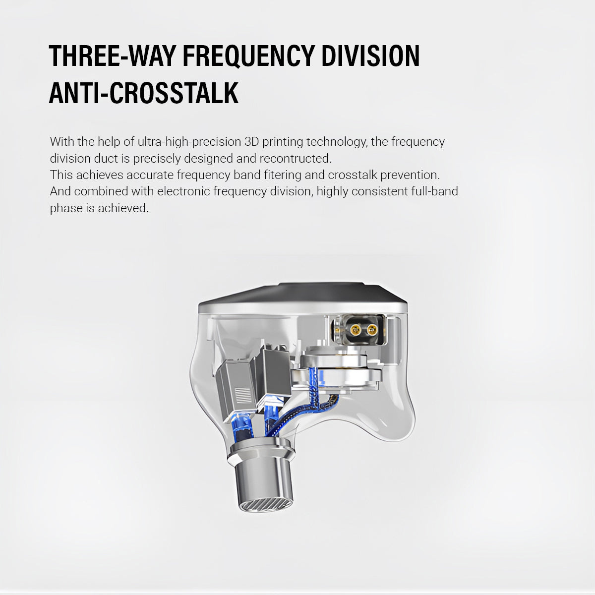 EPZ P50 入耳式耳機｜1DD+2BA+2平板五單體架構｜開放式設計｜三路分頻｜6N單晶銅