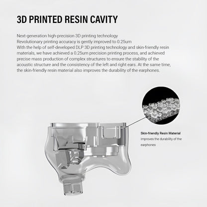 EPZ P50 入耳式耳機｜1DD+2BA+2平板五單體架構｜開放式設計｜三路分頻｜6N單晶銅