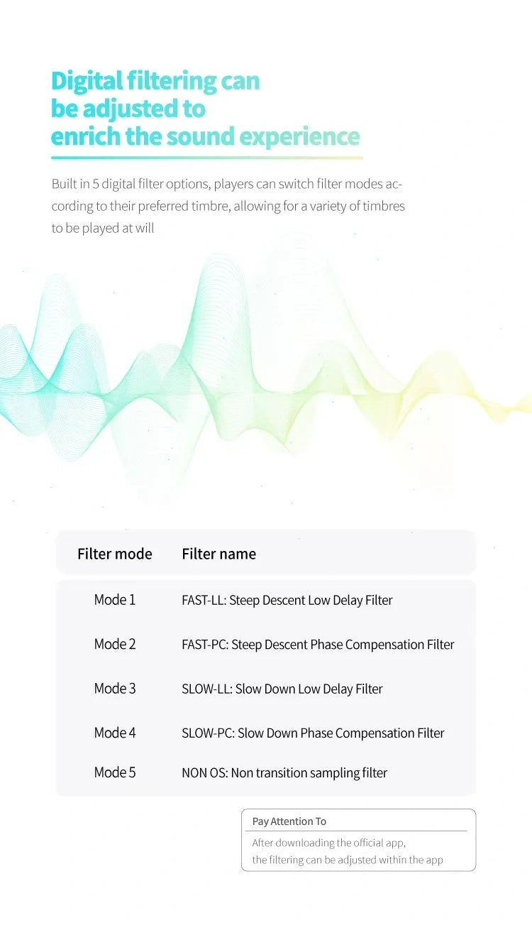 EPZ TP35 PRO USB DAC 隨身耳擴 | 雙CS43198旗艦晶片 | 3.5mm+4.4mm雙輸出 | 支援Switch/PS5 | 高低增益切換