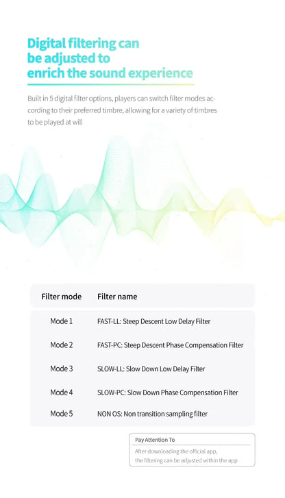 EPZ TP35 PRO USB DAC 隨身耳擴 | 雙CS43198旗艦晶片 | 3.5mm+4.4mm雙輸出 | 支援Switch/PS5 | 高低增益切換