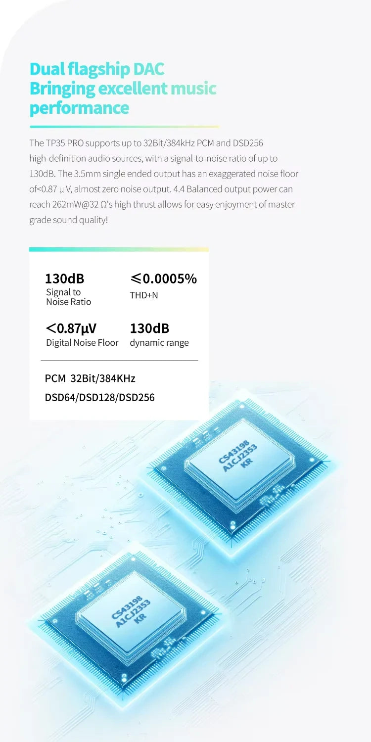 EPZ TP35 PRO USB DAC 隨身耳擴 | 雙CS43198旗艦晶片 | 3.5mm+4.4mm雙輸出 | 支援Switch/PS5 | 高低增益切換