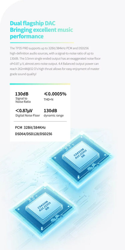 EPZ TP35 PRO USB DAC 隨身耳擴 | 雙CS43198旗艦晶片 | 3.5mm+4.4mm雙輸出 | 支援Switch/PS5 | 高低增益切換