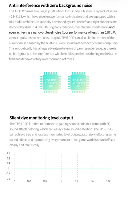 EPZ TP35 PRO USB DAC 隨身耳擴 | 雙CS43198旗艦晶片 | 3.5mm+4.4mm雙輸出 | 支援Switch/PS5 | 高低增益切換