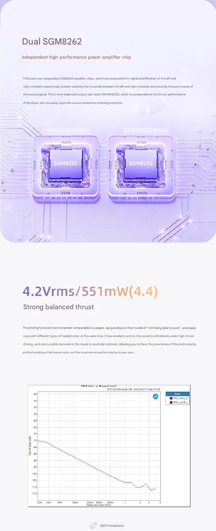 EPZ TP55 USB DAC 耳擴 | 雙CS43198旗艦DAC | 三合一音效卡 |支援3.5mm麥克風