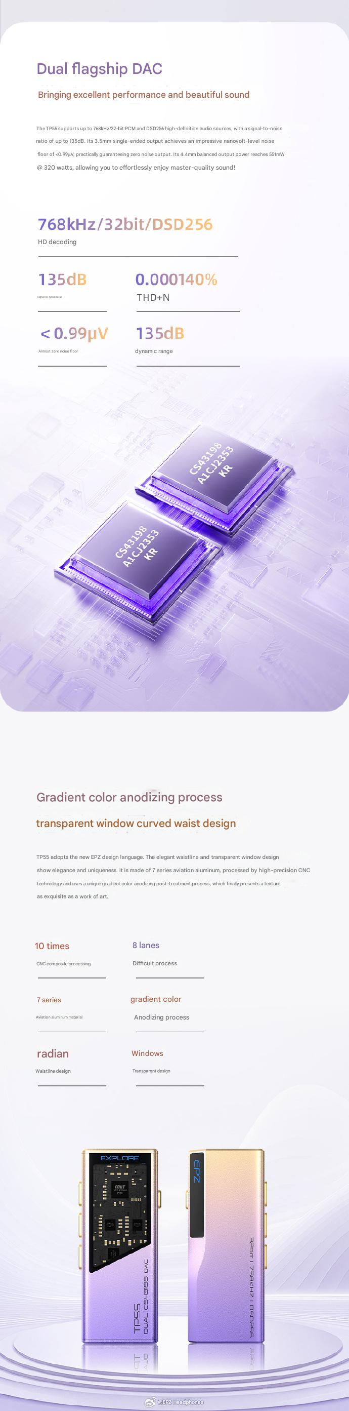 EPZ TP55 USB DAC 耳擴 | 雙CS43198旗艦DAC | 三合一音效卡 |支援3.5mm麥克風