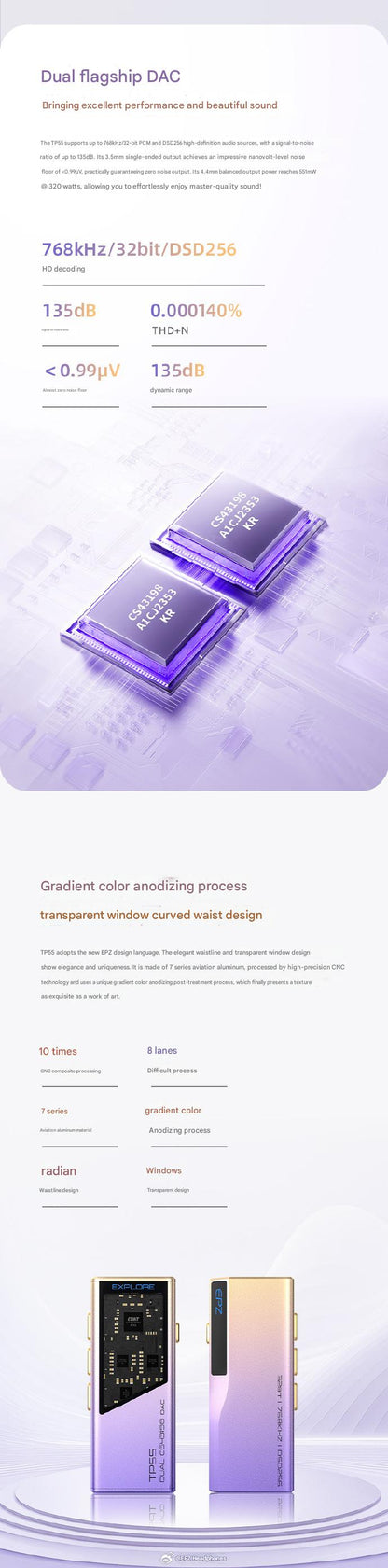 EPZ TP55 USB DAC 耳擴 | 雙CS43198旗艦DAC | 三合一音效卡 |支援3.5mm麥克風
