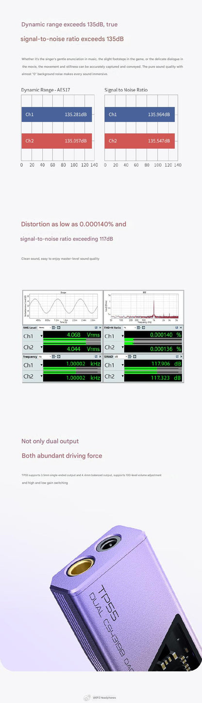EPZ TP55 USB DAC 耳擴 | 雙CS43198旗艦DAC | 三合一音效卡 |支援3.5mm麥克風
