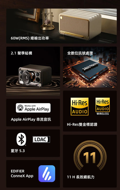 EDIFIER D32 Airplay WiFi 串流無線藍牙喇叭