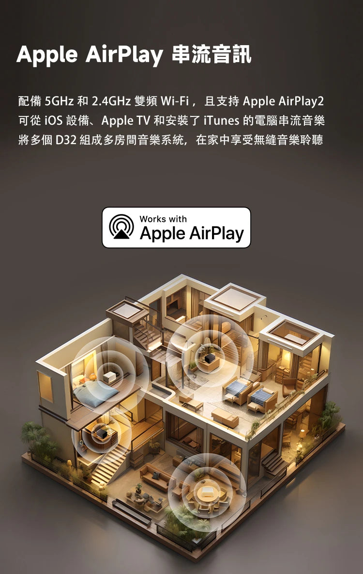 EDIFIER D32 Airplay WiFi 串流無線藍牙喇叭