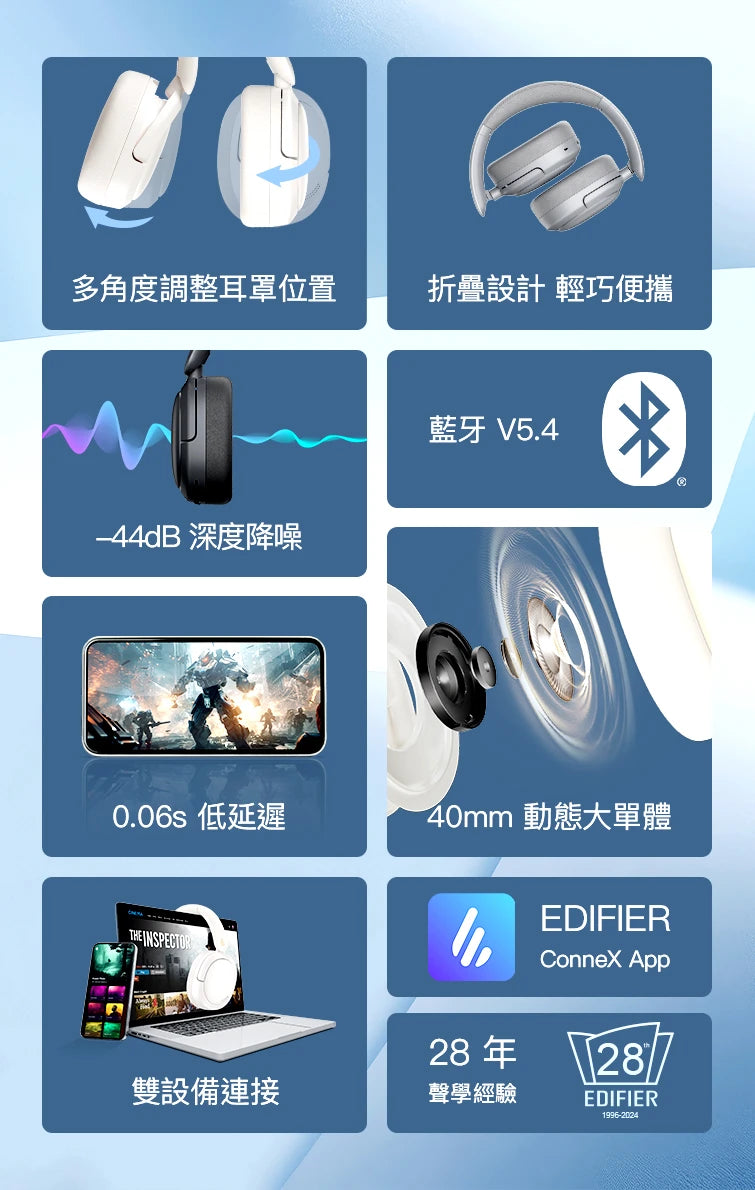 EDIFIER W800BT PRO 主動降噪無線藍牙耳罩式耳機