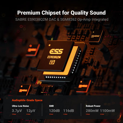 Fosi Audio SK02 迷你桌上型 DAC 耳擴｜1100mW 強悍功率 ES9038Q2M