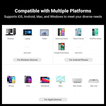 Fosi Audio DS2 USB DAC 隨身耳擴 | 3.5mm/4.4mm 雙輸出