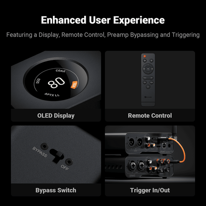 Fosi Audio ZD3 桌上型全平衡 DAC/前級 | ES9039Q2M | 可換Op-Amp | HDMI ARC