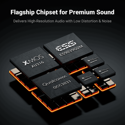 Fosi Audio ZD3 桌上型全平衡 DAC/前級 | ES9039Q2M | 可換Op-Amp | HDMI ARC