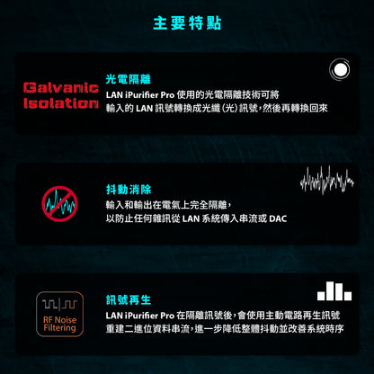 iFi SilentPower LAN iPurifier Pro 光學隔離網路濾波淨化器
