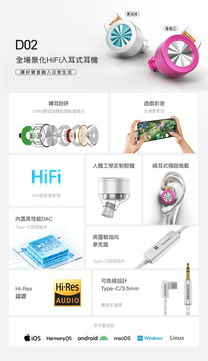 LETSHUOER 鑠耳 D02 入耳式耳機 | USB-C / 3.5mm 雙版本