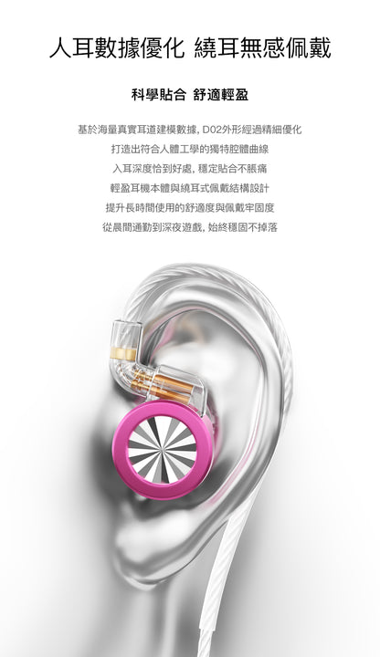 LETSHUOER 鑠耳 D02 入耳式耳機 | USB-C / 3.5mm 雙版本