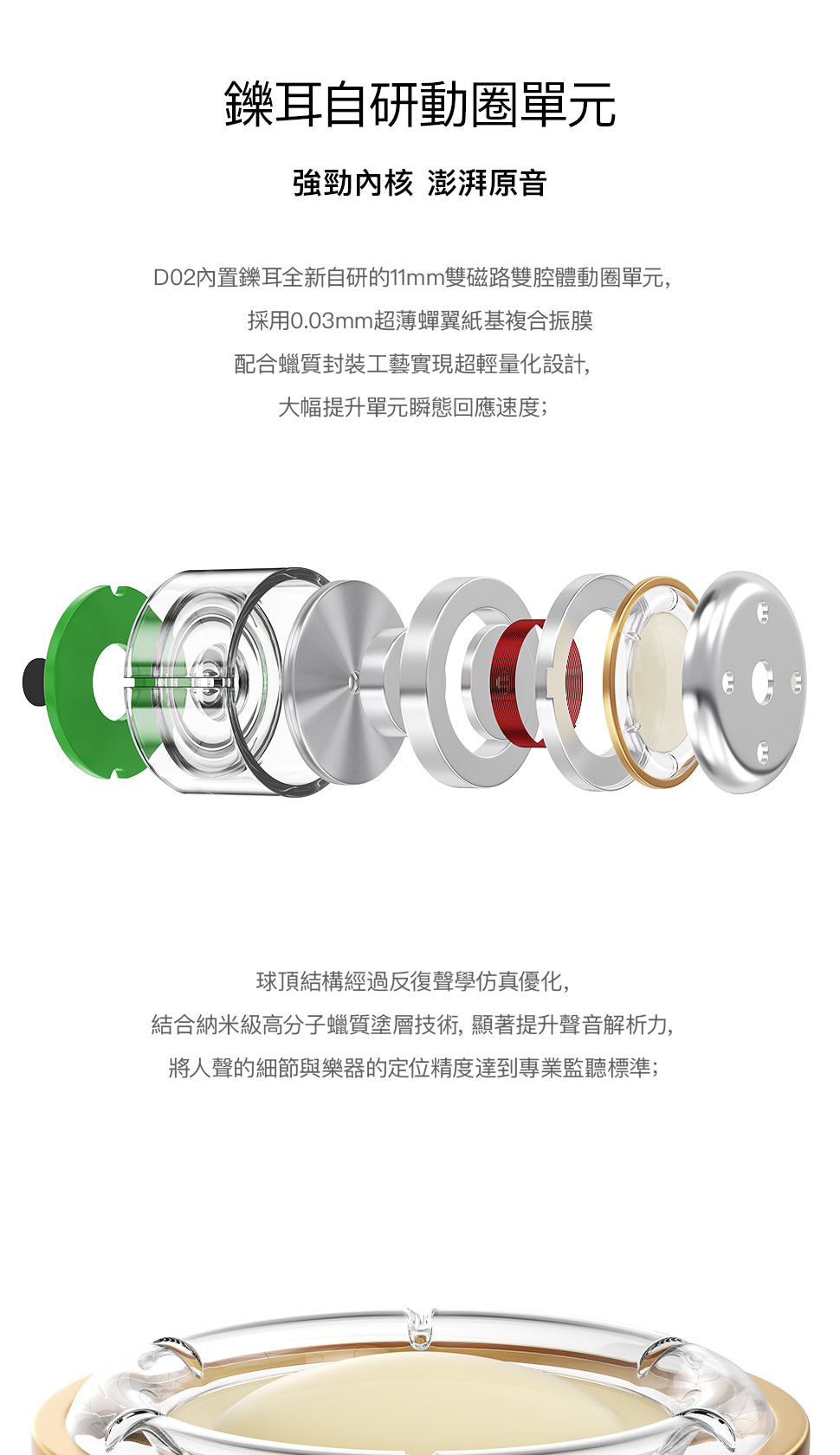 LETSHUOER 鑠耳 D02 入耳式耳機 | USB-C / 3.5mm 雙版本