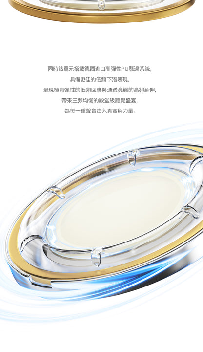 LETSHUOER 鑠耳 D02 入耳式耳機 | USB-C / 3.5mm 雙版本