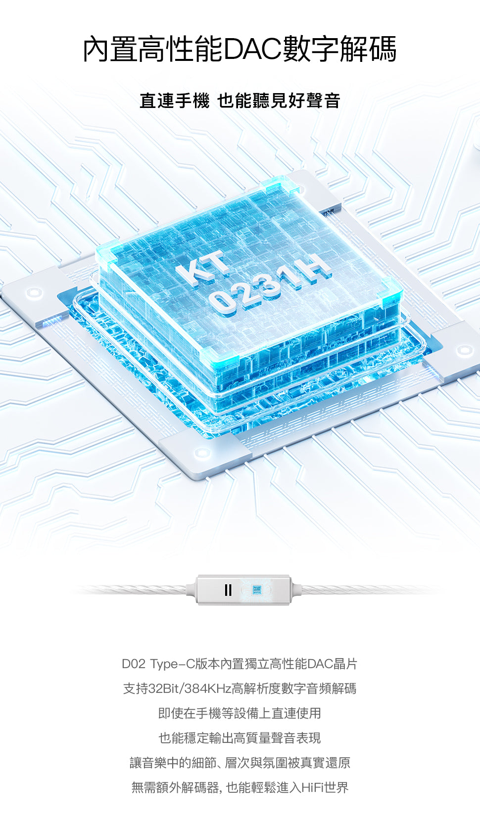 LETSHUOER 鑠耳 D02 入耳式耳機 | USB-C / 3.5mm 雙版本