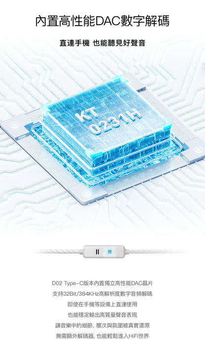 LETSHUOER 鑠耳 D02 入耳式耳機 | USB-C / 3.5mm 雙版本