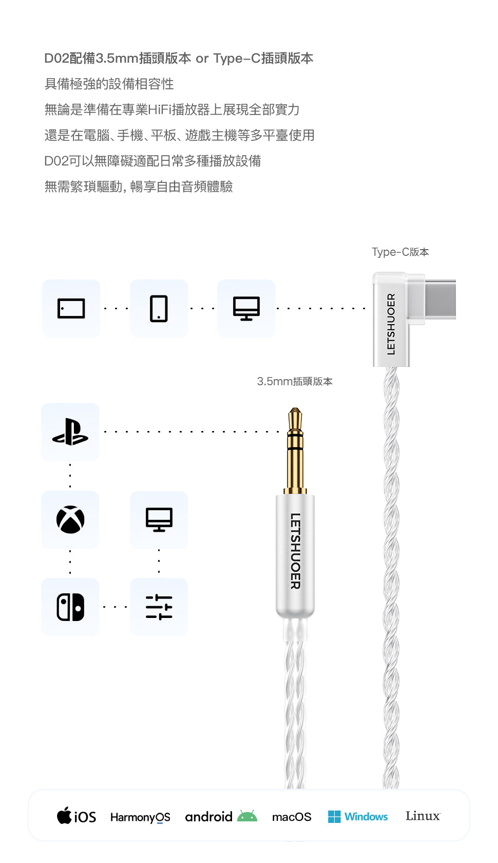LETSHUOER 鑠耳 D02 入耳式耳機 | USB-C / 3.5mm 雙版本