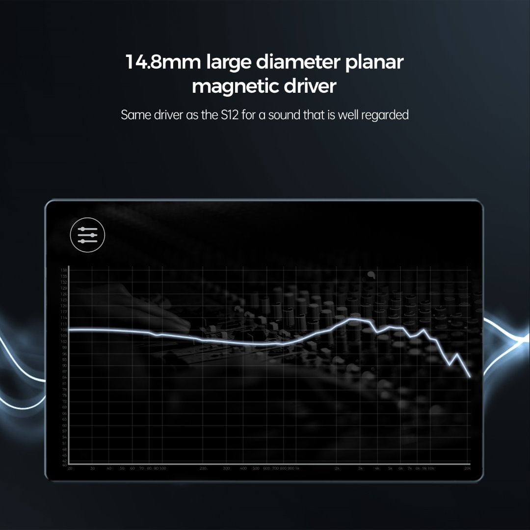 LETSHUOER 鑠耳S12 PRO 平面振膜耳機– Pifferia 劈飛利亞