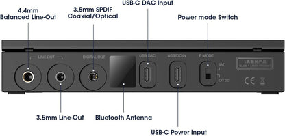 山靈 Shanling EC ZERO T 攜帶式 CD 播放機 | 24bit R2R DAC + 雙真空管混合架構