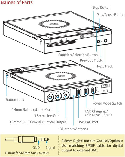 山靈 Shanling EC ZERO T 攜帶式 CD 播放機 | 24bit R2R DAC + 雙真空管混合架構