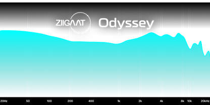 ZiiGaat Odyssey 入耳式耳機