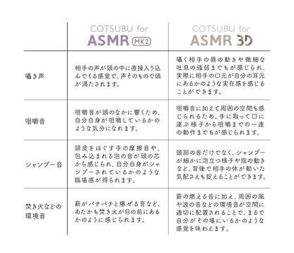 ag COTSUBU for ASMR MK2/ ASMR 3D 真無線藍牙耳機