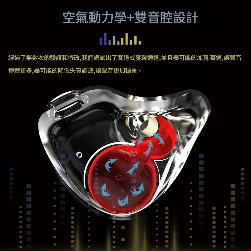 BGVP 蝶 PRO Butterfly 入耳式圈鐵耳機