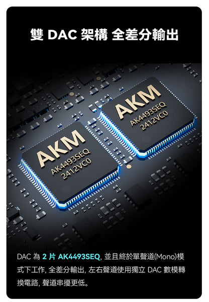 Cayin 凱音 RU9 隨身 真空管/電晶體 DAC 耳擴 | 日本 Korg NuTube | 三段音色 | 雙AK4493SEQ | 全平衡 1000mW 旗艦小尾巴