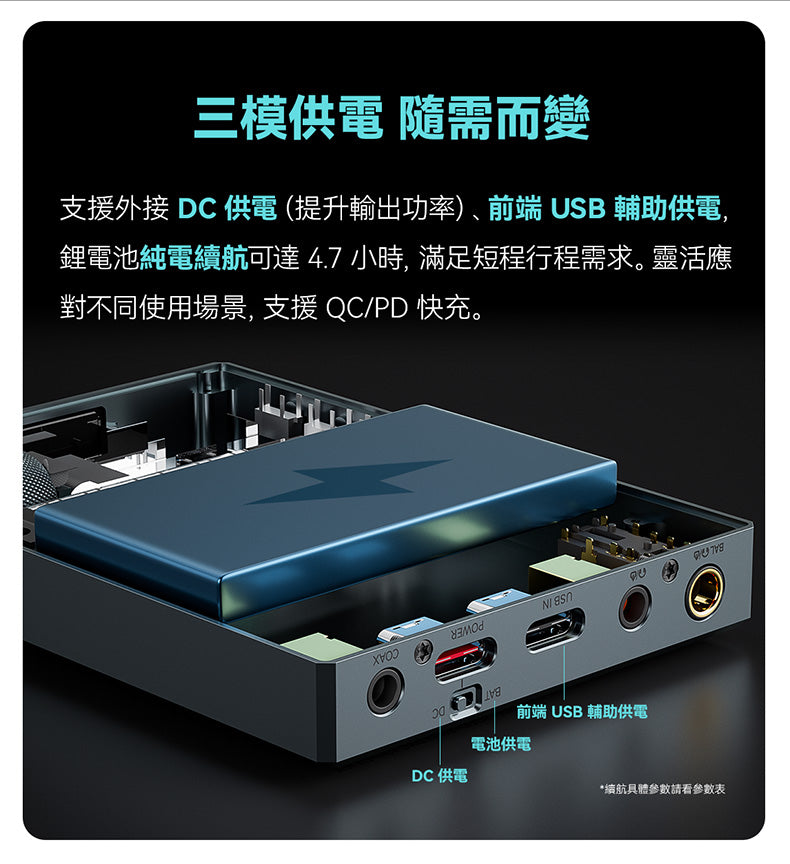 Cayin 凱音 RU9 隨身 真空管/電晶體 DAC 耳擴 | 日本 Korg NuTube | 三段音色 | 雙AK4493SEQ | 全平衡 1000mW 旗艦小尾巴