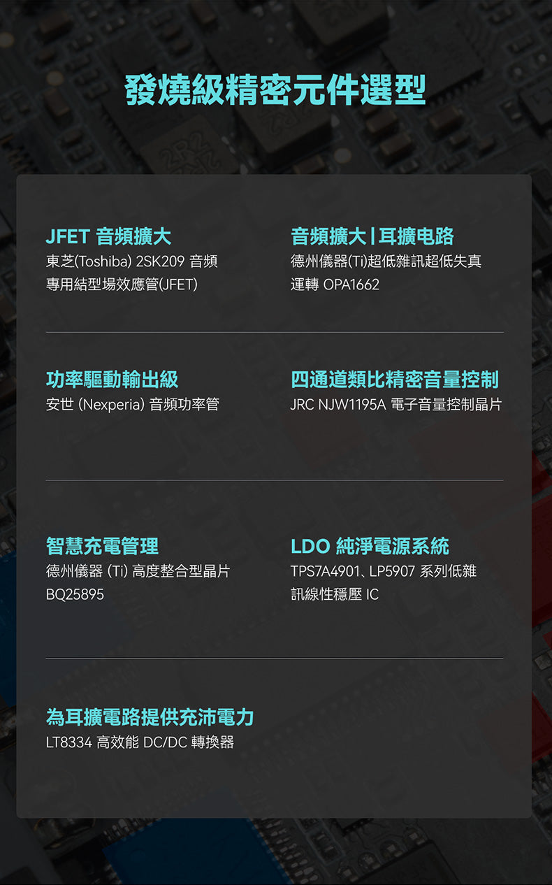 Cayin 凱音 RU9 隨身 真空管/電晶體 DAC 耳擴 | 日本 Korg NuTube | 三段音色 | 雙AK4493SEQ | 全平衡 1000mW 旗艦小尾巴